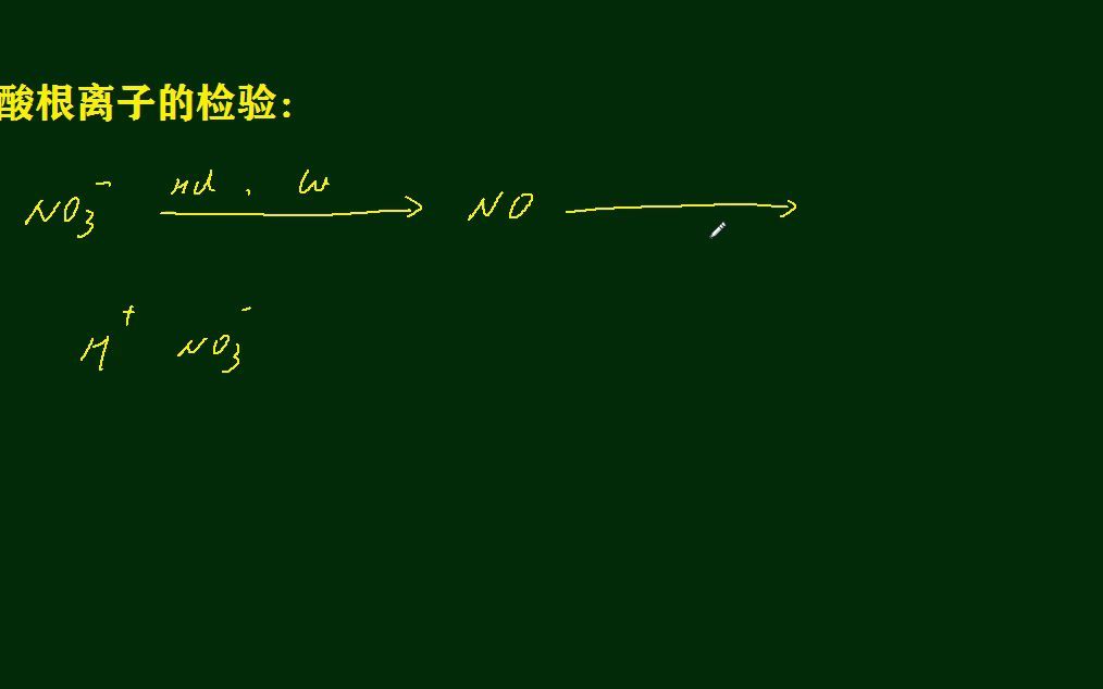 活動作品硝酸根離子的檢驗