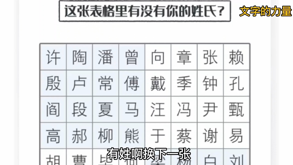 [图]你信30秒可以算出你的姓氏吗？#小游戏 #文字的力量