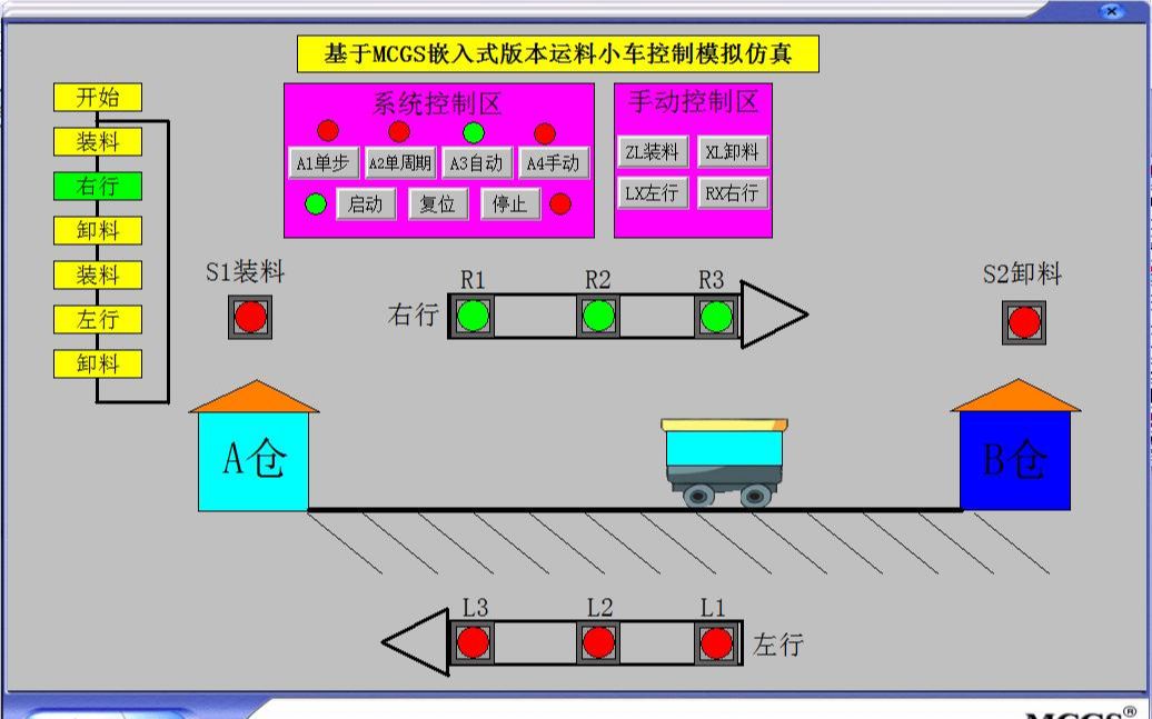 基于MCGS嵌入式7.7的运料小车控制模拟仿真 运料小车控制模拟 MCGS嵌入式 MCGS通用版哔哩哔哩bilibili