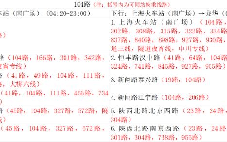 沭阳104公交车线路图图片