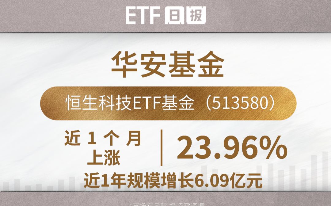 恒生科技ETF基金(513580)近一个月涨23.96%,近1年规模增6.09亿元哔哩哔哩bilibili