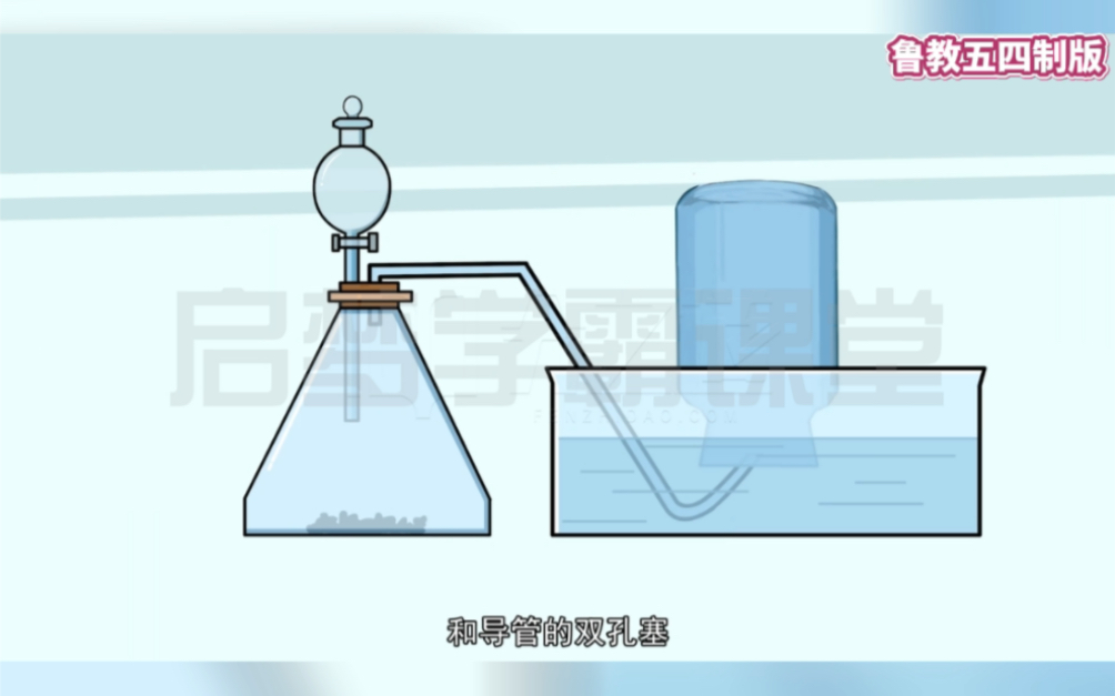 八年级上册化学4.2《氧气1》鲁教五四制版,重点知识复习,难点讲解,助力期末,考试得高分.哔哩哔哩bilibili