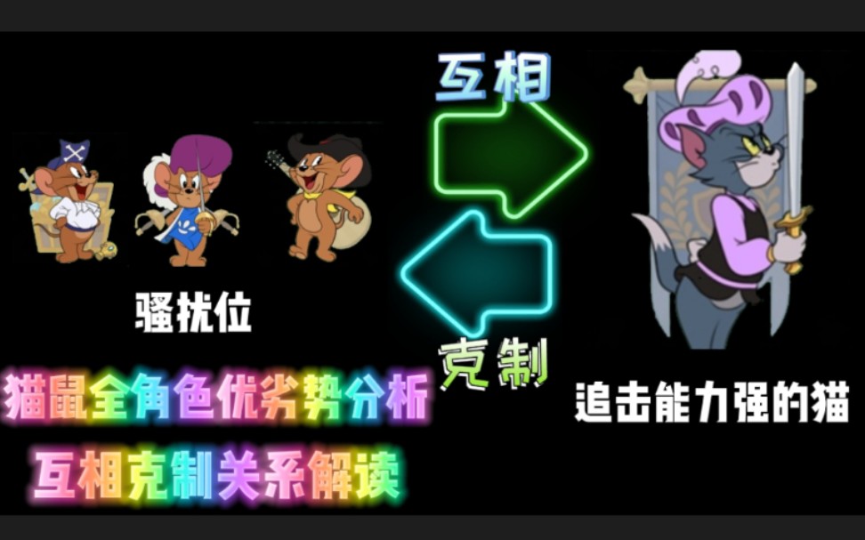 猫和老鼠手游最全面的猫鼠全角色优劣势与克制关系解读快点进来看一下