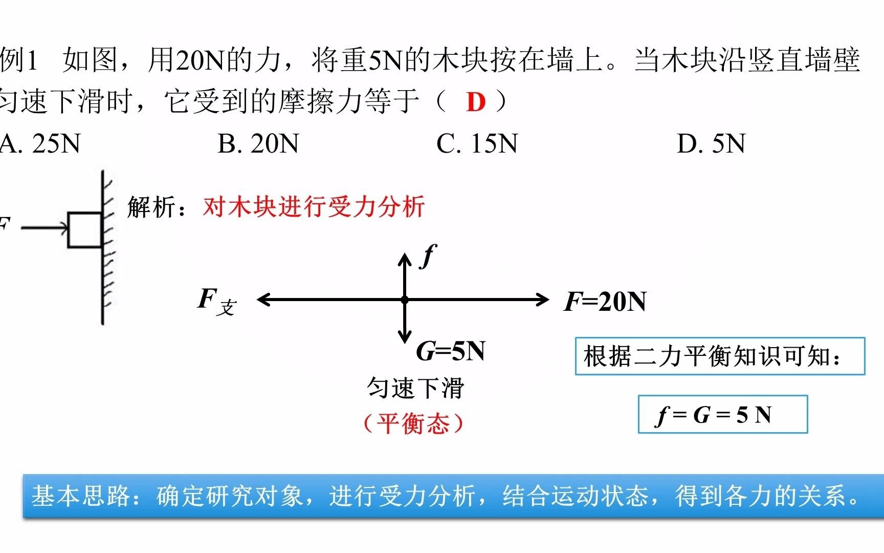 中考物理复习指导:力学专题(二)力和运动的关系—段文静哔哩哔哩bilibili