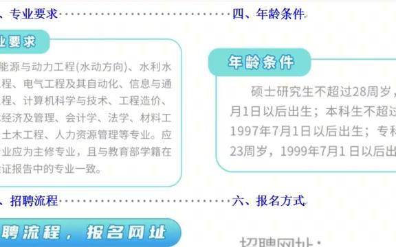 【国家电网招聘指南】国家电网新源控股有限公司2022校园招聘600人哔哩哔哩bilibili