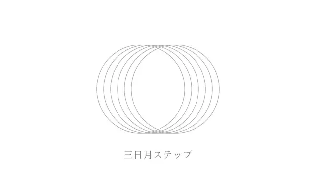 三日月Step