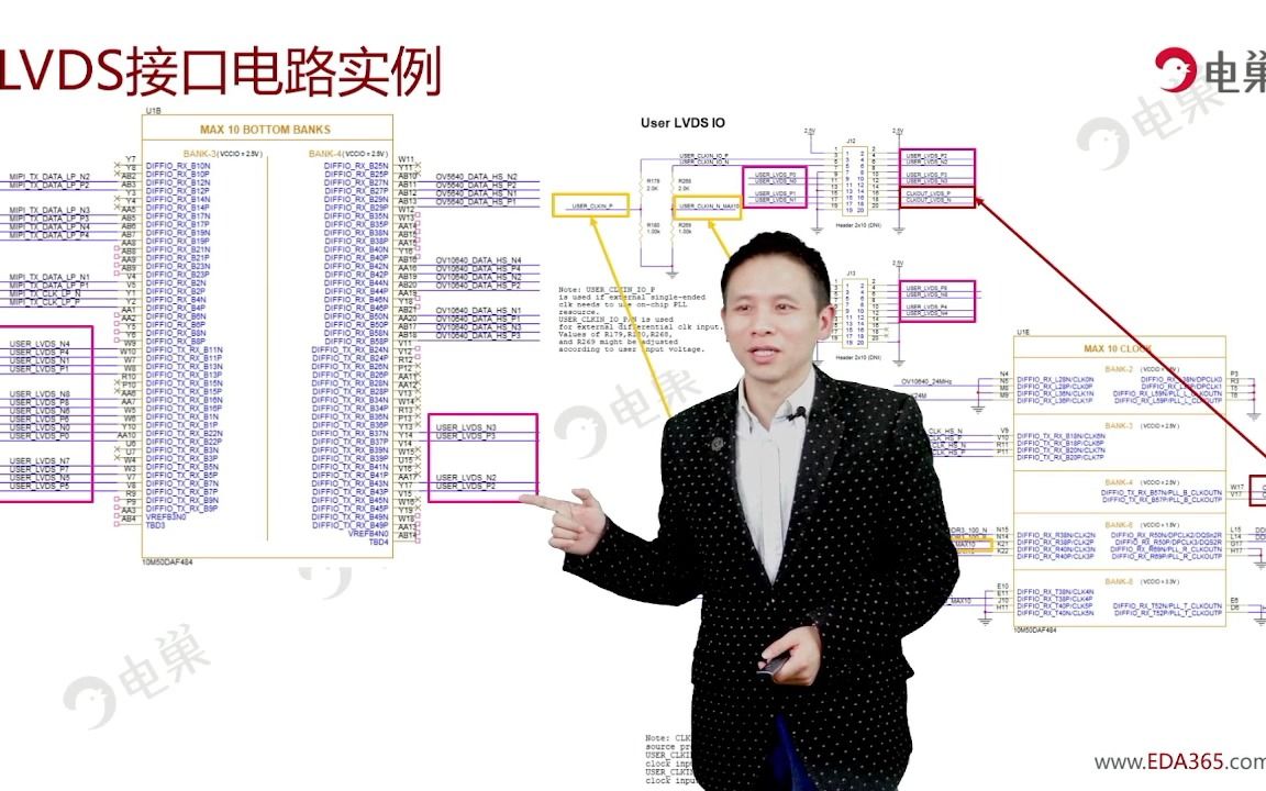 10高速PCB接口模块设计之LVDS接口电路实例哔哩哔哩bilibili