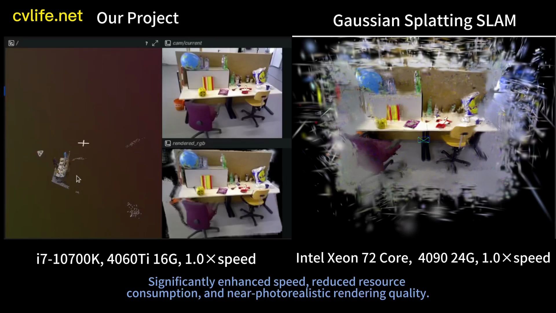 带你实现3DGS SLAM:3DGS + GICP +UncModel + GTSAM,性能逼近与超越SplaTAM!哔哩哔哩bilibili