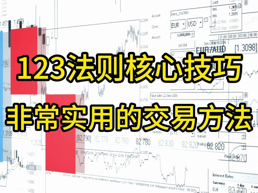 123法则核心技巧,非常实用的交易方法哔哩哔哩bilibili