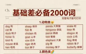 Video herunterladen: 基础差必背2000词！3天背完，你的英语就稳了！高效记忆！