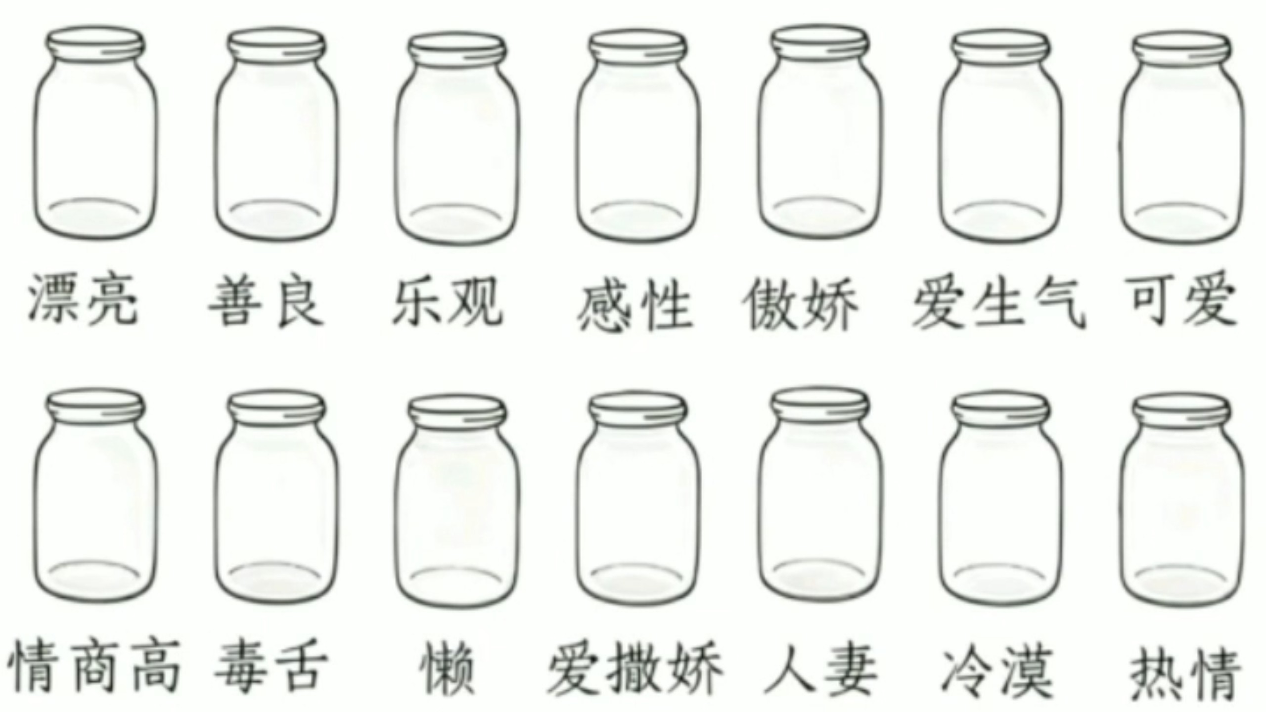 让朋友评价你
