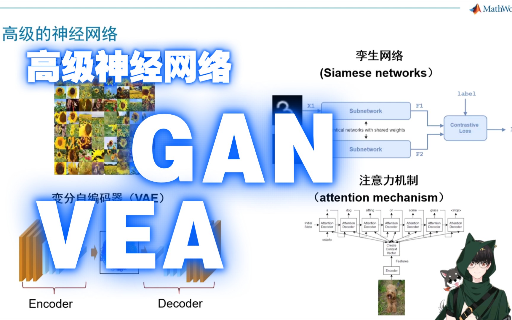 手把手教你设计、定制和训练高级神经网络(基于matlab)哔哩哔哩bilibili