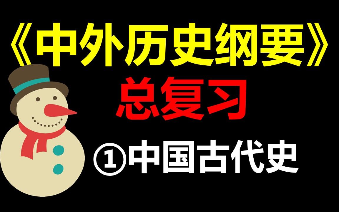 [图]《中外历史纲要》总复习——中国古代史