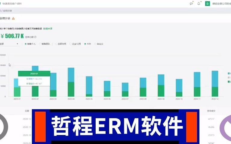 智慧小区物业绿化、工程、保洁管理软件哔哩哔哩bilibili