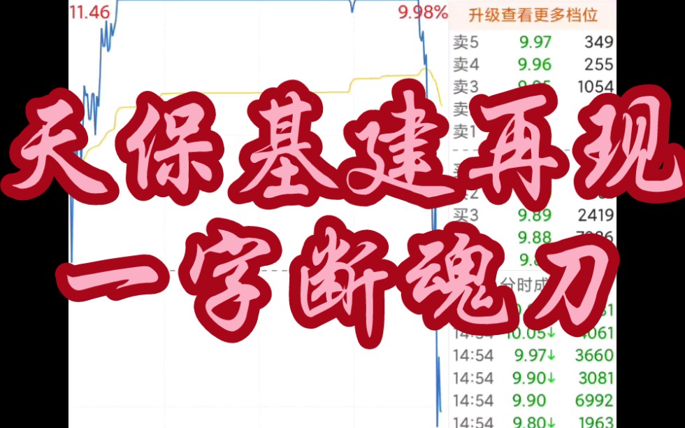 天保基建 一字断魂刀 当日浮亏20% 隆基股份 贵州茅台 东方铁塔.哔哩哔哩bilibili