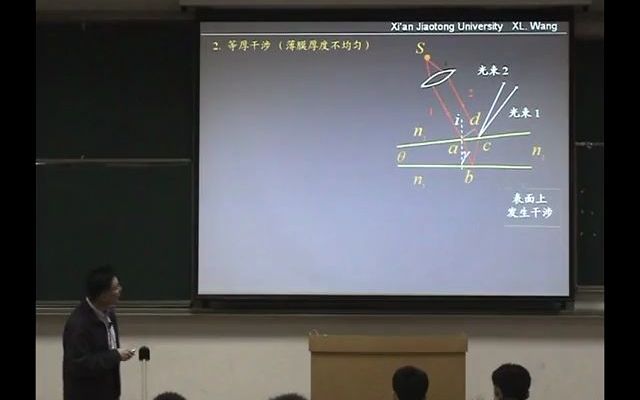 大学物理吴百诗 144光程与光程差薄膜干涉及其应用迈克尔逊干涉仪3哔哩哔哩bilibili