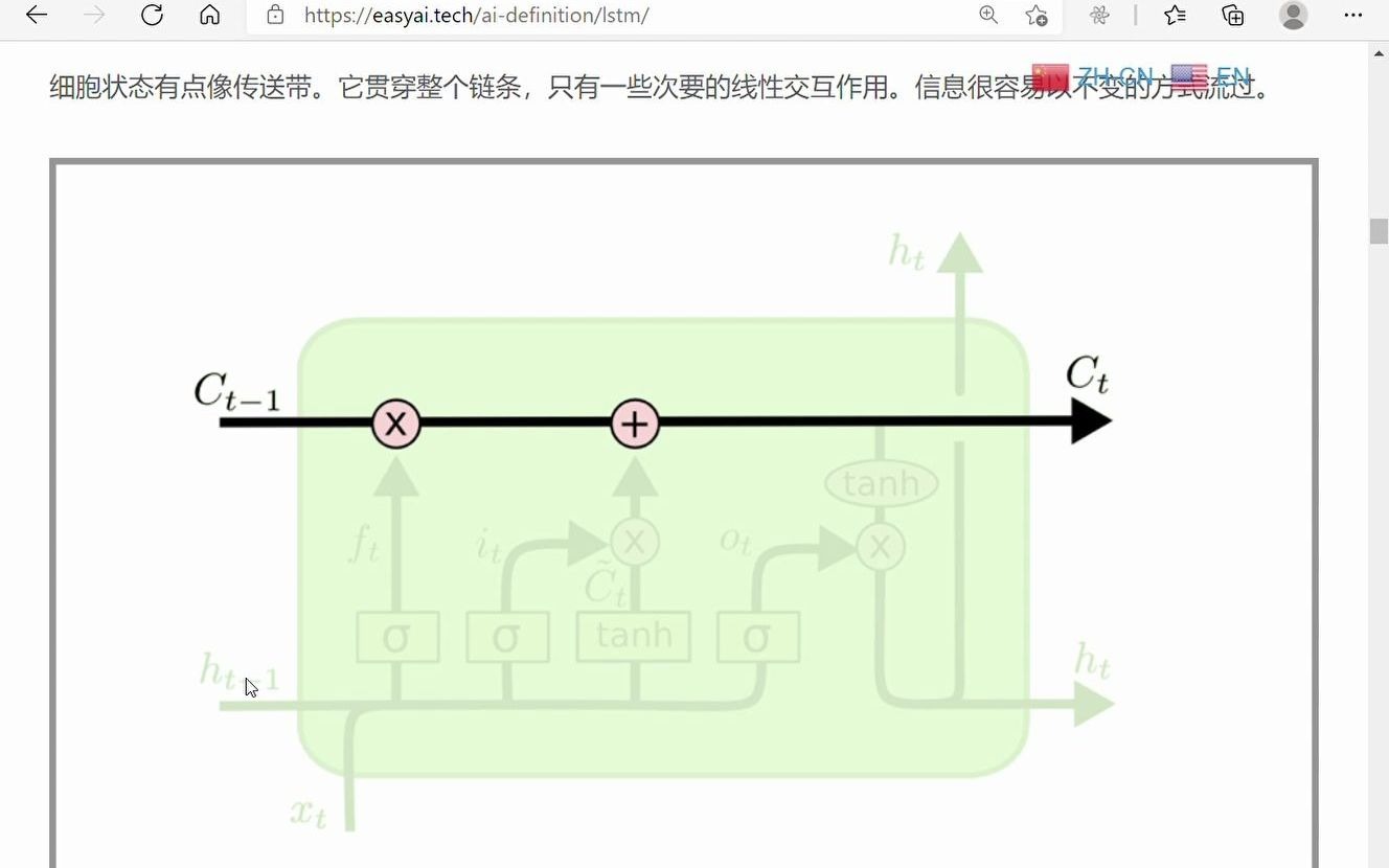 一文看懂 LSTM  长短期记忆网络哔哩哔哩bilibili