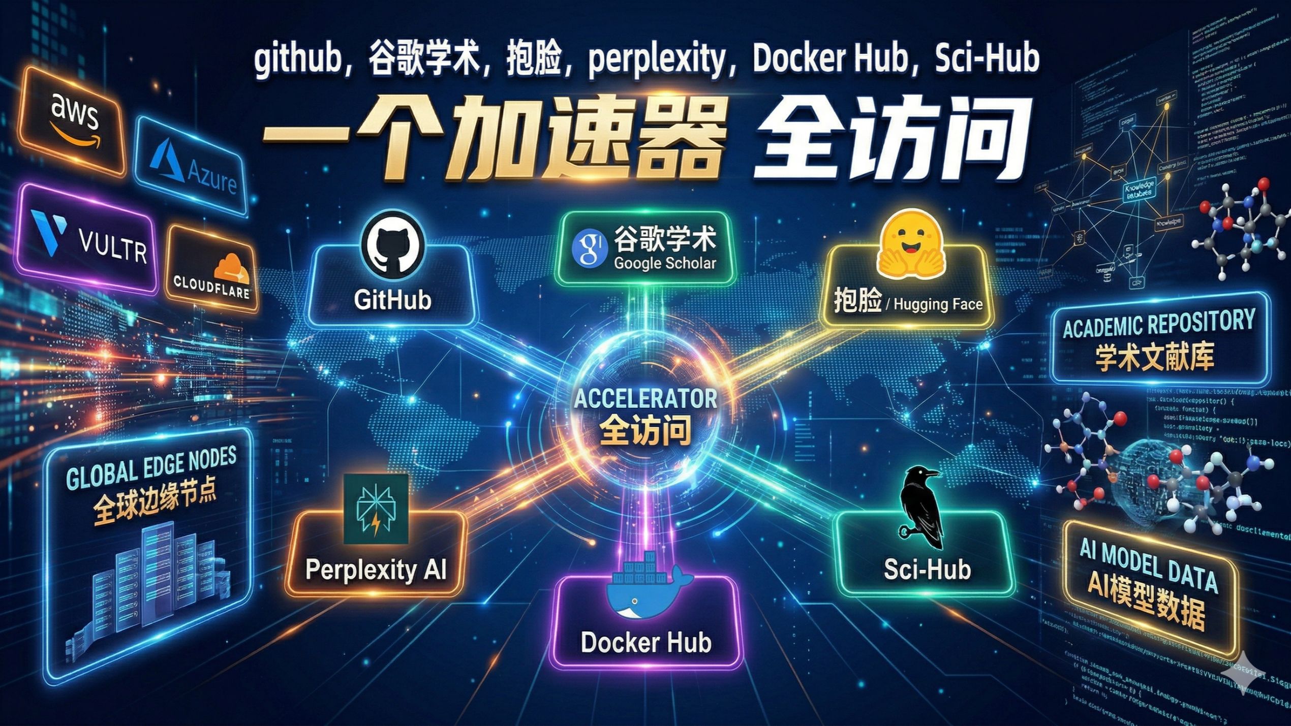 如何优雅地访问 GitHub?从 Hosts 脚本到免费加速器,最全指南(含镜像站推荐)