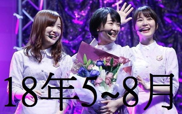 7th YEAR BIRTHDAY LIVE Day1｜のぎ動画｜乃木坂46公式 定額制