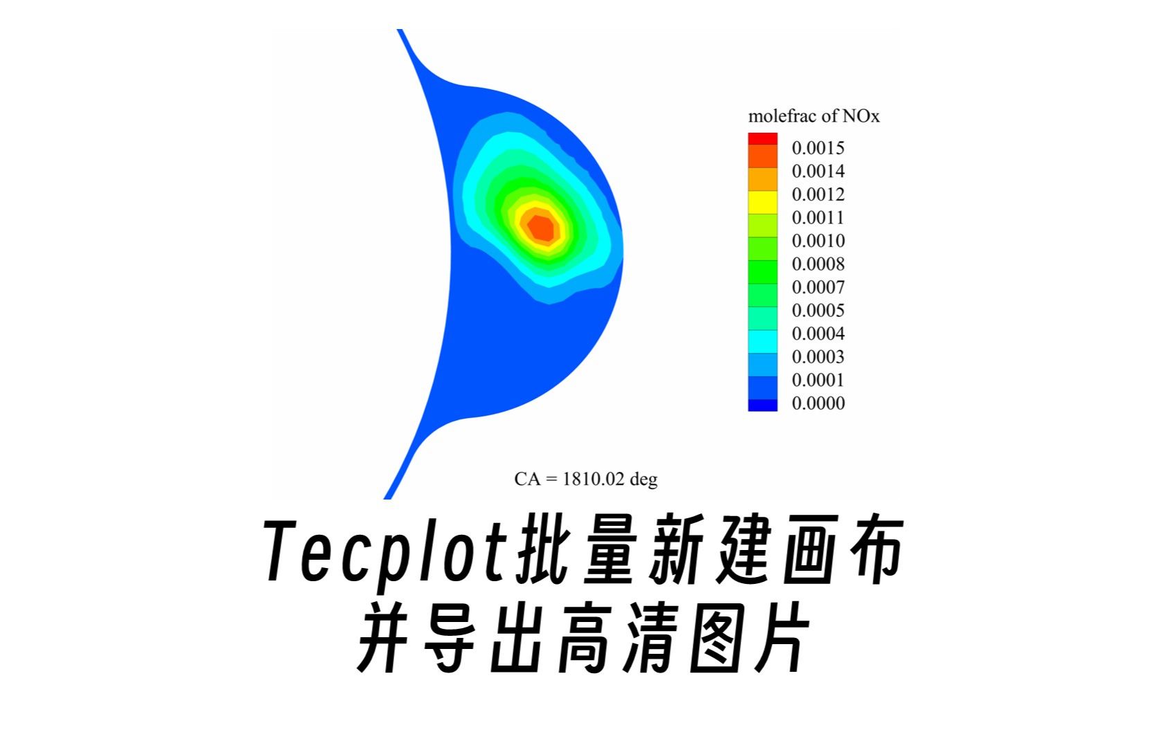 Tecplot批量新建画布并导出高清图片哔哩哔哩bilibili