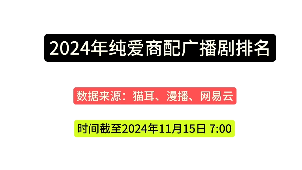 [图]2024年纯爱商配广播剧排名