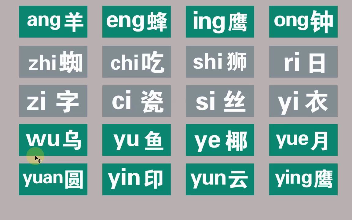 新手入门学汉字,识字,汉语拼音字母表26个字母哔哩哔哩bilibili