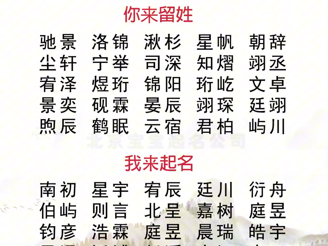 帅到骨子里的男孩名#宝宝取名字 #宝宝起名 #起名改名 #母婴 #孕晚期哔哩哔哩bilibili