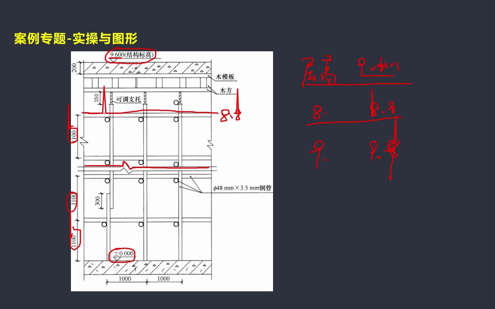 案例课4模板支撑架(试听)哔哩哔哩bilibili