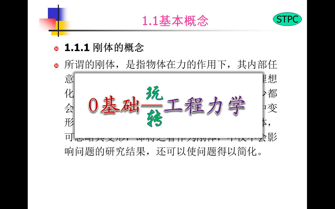 1.1力学基本概念—《工程力学》哔哩哔哩bilibili