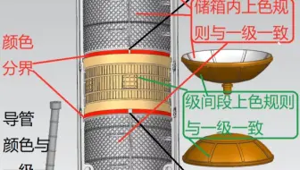 说明书潦草了点，凑合看吧