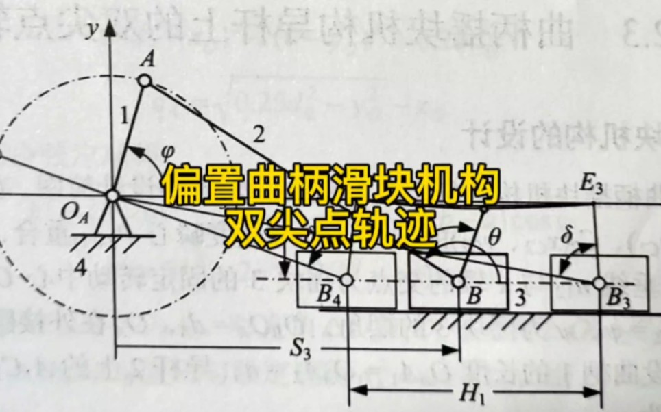 安徽信义智能申请印刷离网双伺服曲柄连杆机构专利避免网板带墨造成不良品