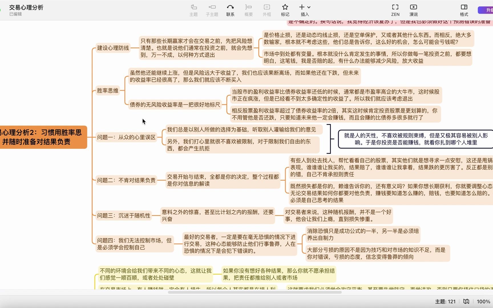 [图]交易心理分析2，习惯用胜率思维，并随时准备对结果负责