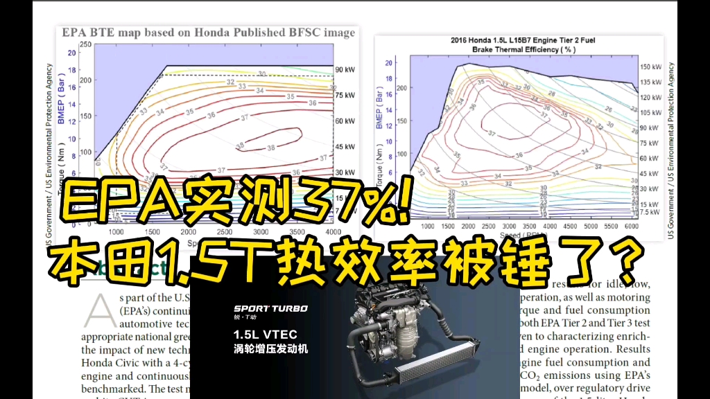 EPA实测37%!本田1.5T热效率被锤了?哔哩哔哩bilibili