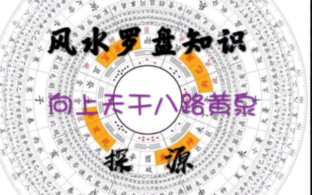 风水罗盘知识之“向上天干八路黄泉水探源”哔哩哔哩bilibili