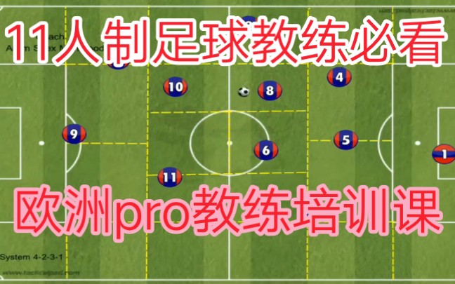 欧洲足球pro职业级教练培训课 14项训练包含进攻,防守,由守转攻和由攻转守哔哩哔哩bilibili