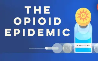 阿片成瘾 搜索结果 哔哩哔哩 Bilibili