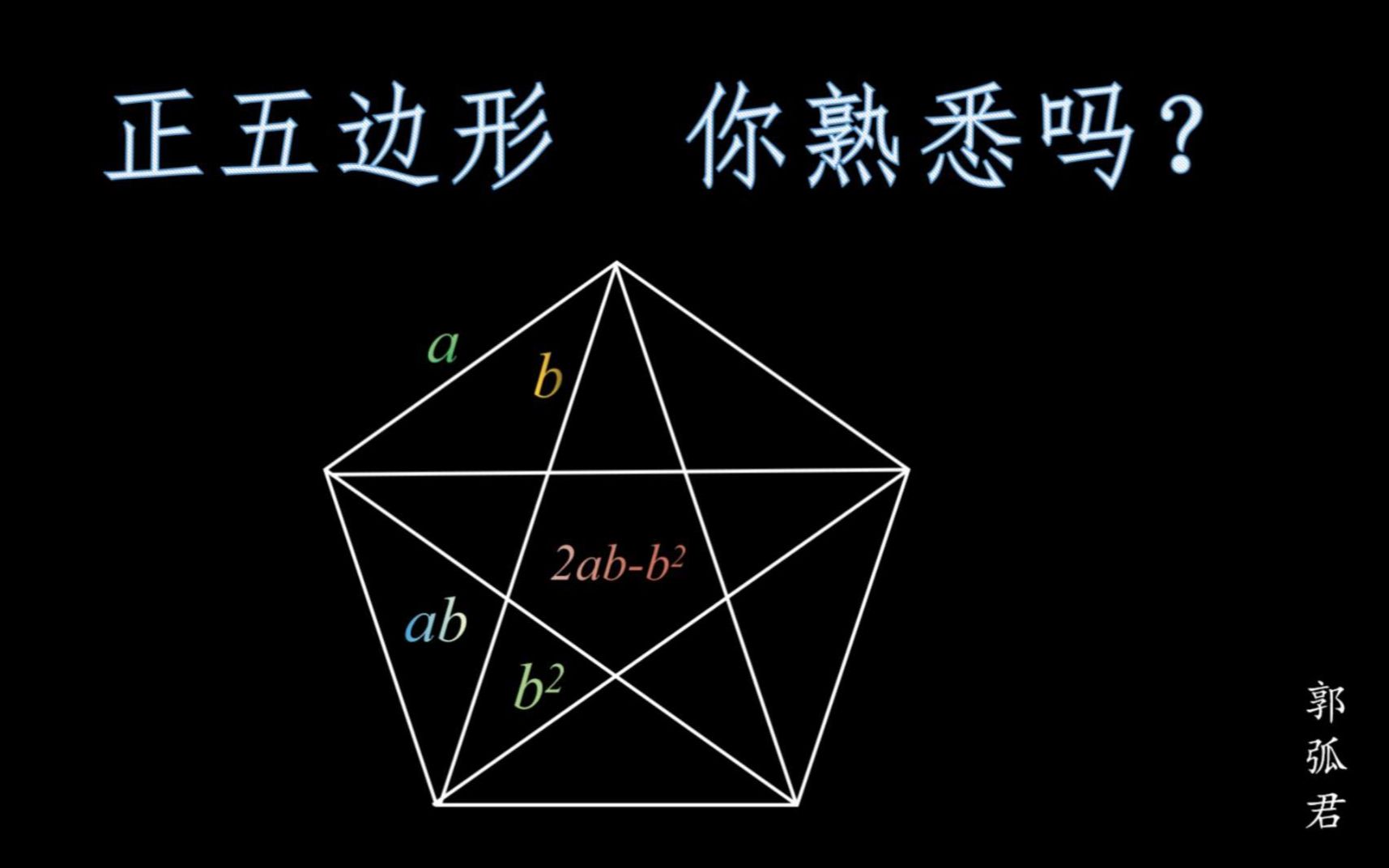 数学思维之正五边形,你熟悉吗?哔哩哔哩bilibili