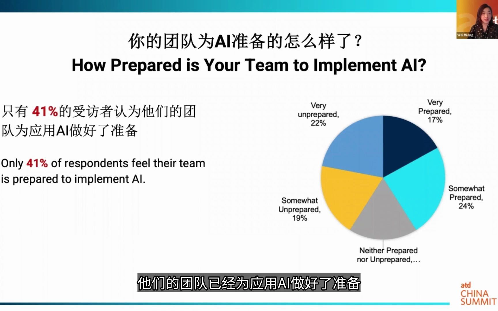 [图]ATD携手UMU联合发布《 AI 在人才发展与学习领域的应用》研究报告，助力TD人开启 AI 应用第一步！