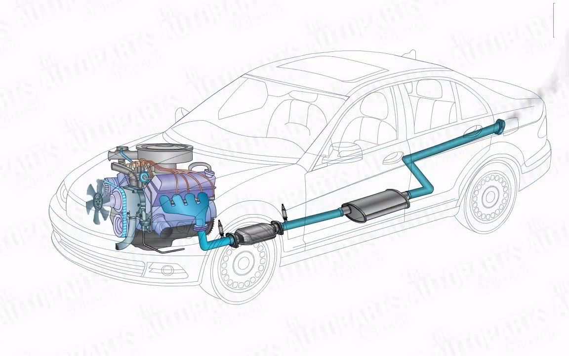 汽车排气管图解图片