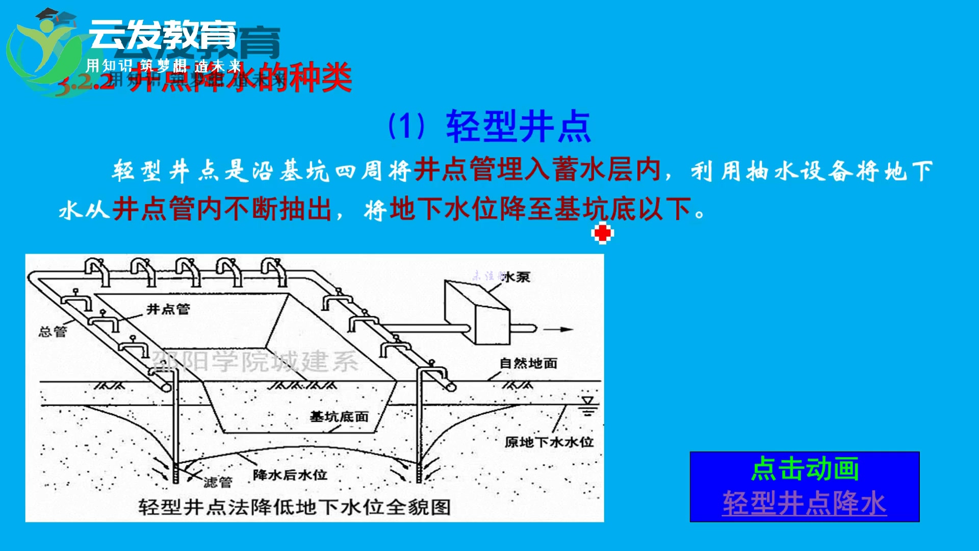 [图]零基础可以自学施工吗房建施工安全管理规范知识点总结