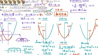 二次函数区间最值思想大招
