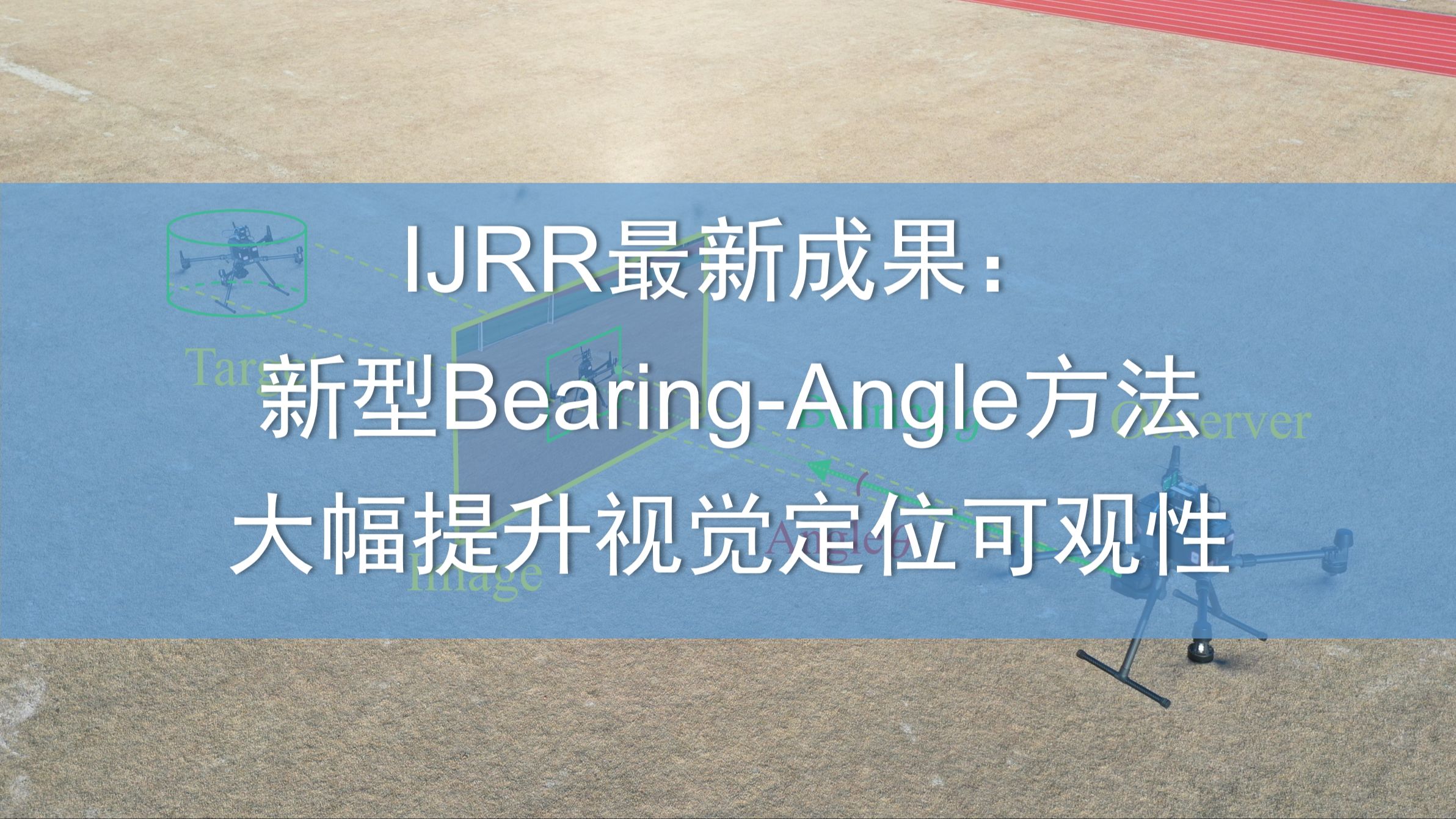 【IJRR最新成果】利用被忽视的视觉信息大幅提升目标定位可观性哔哩哔哩bilibili