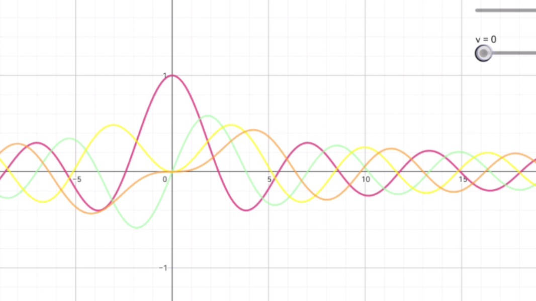 geogebra绘制第一类贝塞尔函数的形态