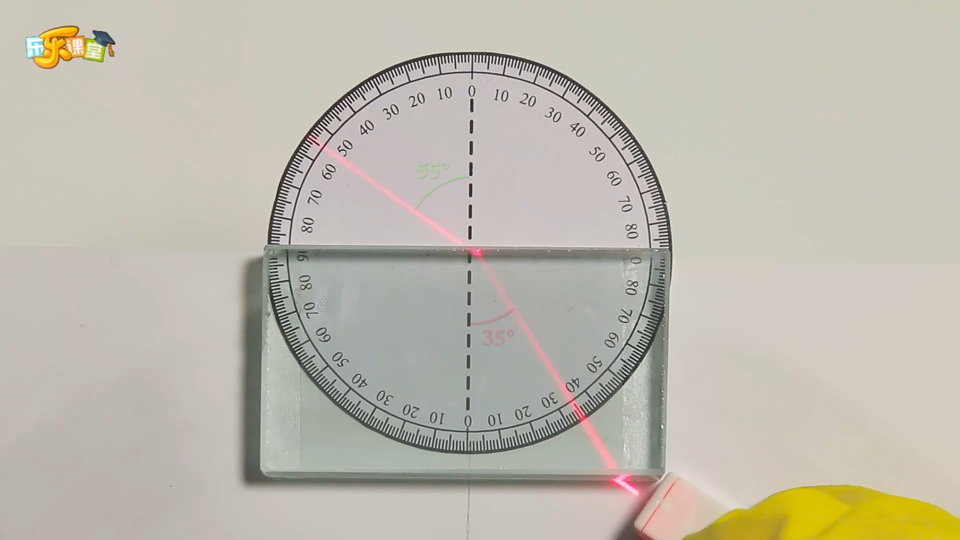4 光的折射