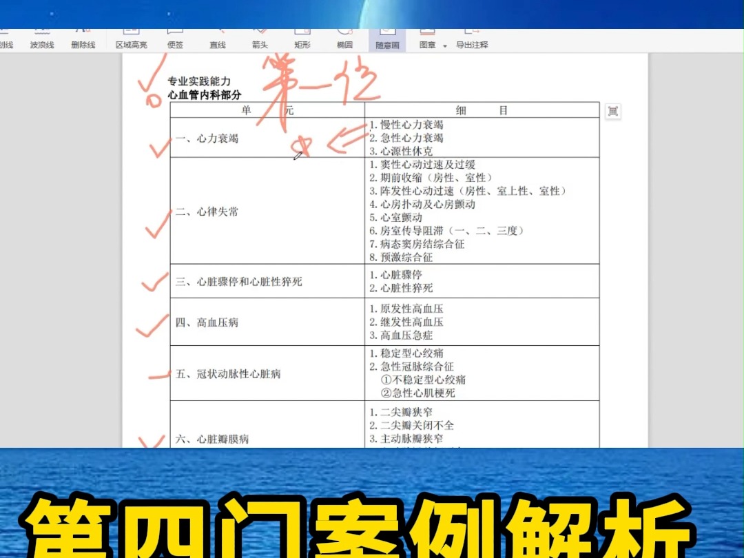 2024内科主治医师考试直播课 考点精讲哔哩哔哩bilibili