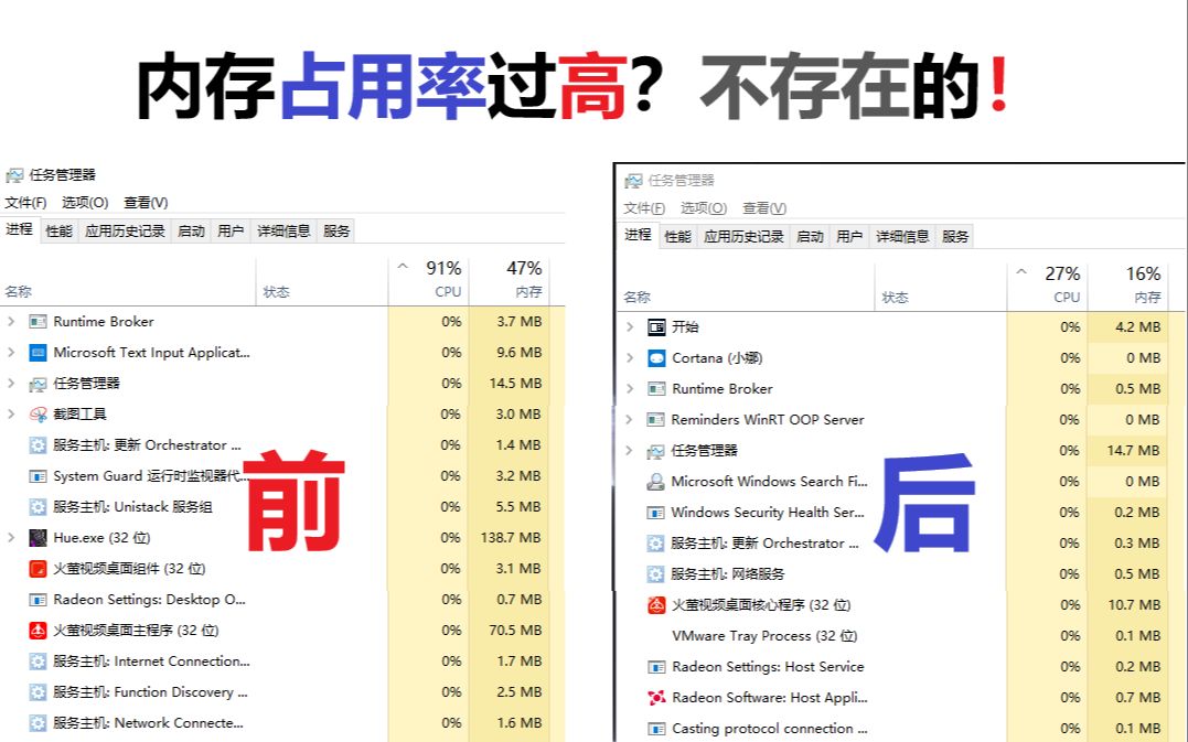 win10内存占用率过高重启都没用?教你一键解决 99.9%有效哔哩哔哩bilibili