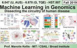 Download Video: 麻省理工学院 6.047/878 基因组学的机器学习（计算生物学） Machine Learning in Genomics（Fall 2019）