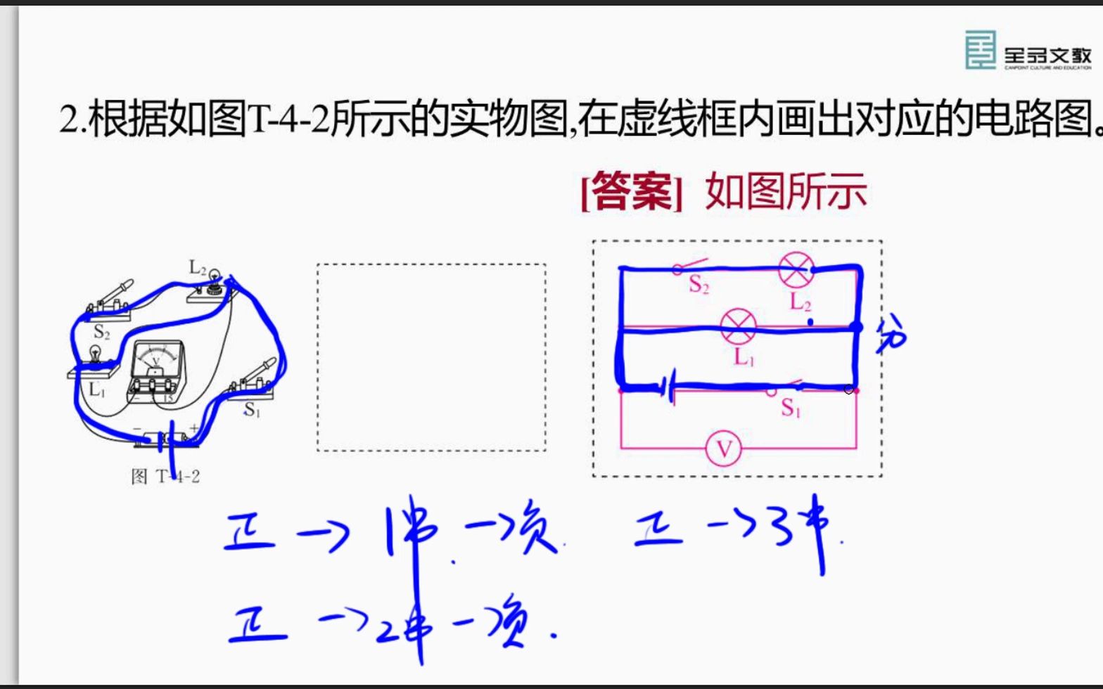 含电表、滑动变阻器电路图哔哩哔哩bilibili