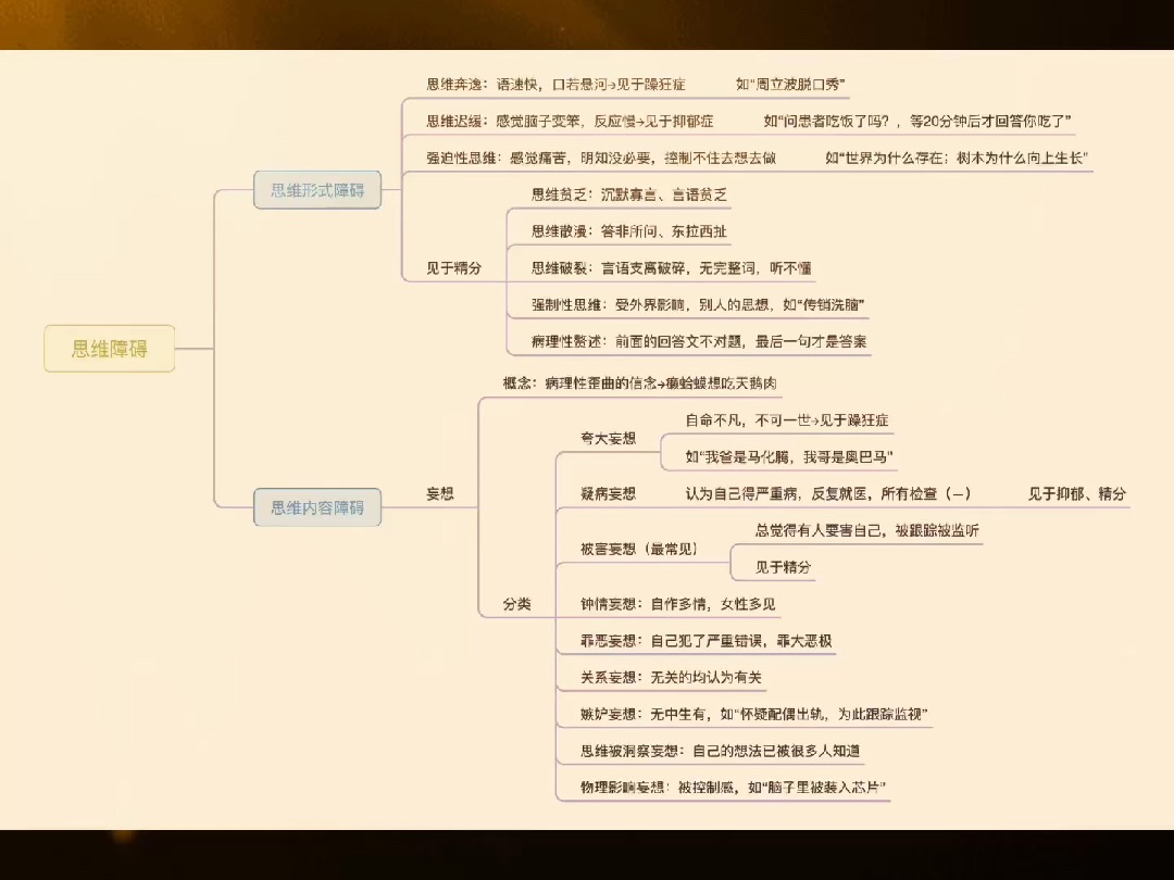 脑瘫思维导图图片