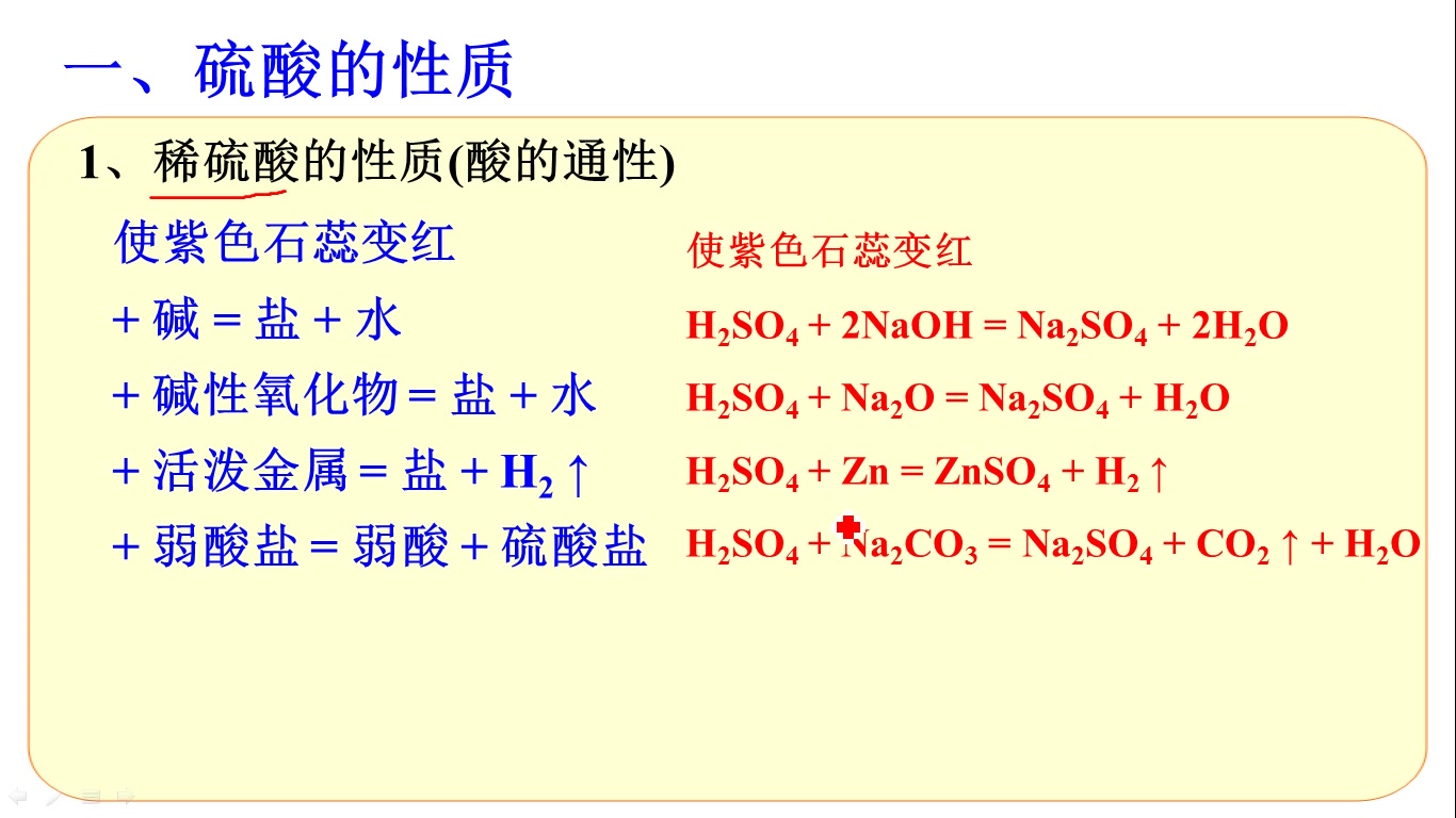 稀、浓硫酸的性质哔哩哔哩bilibili